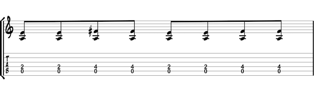blues shuffle pattern one
