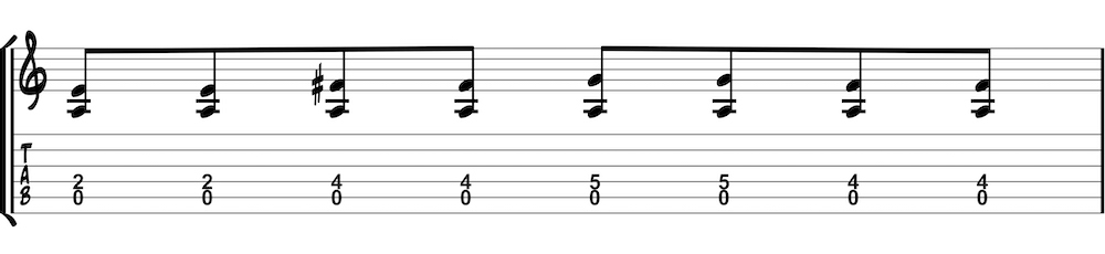 blues shuffle pattern two