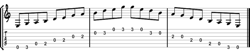 e minor pentatonic open staff and tab