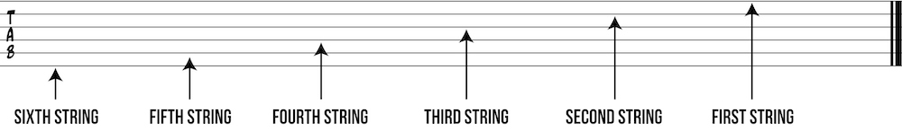 tab strings image