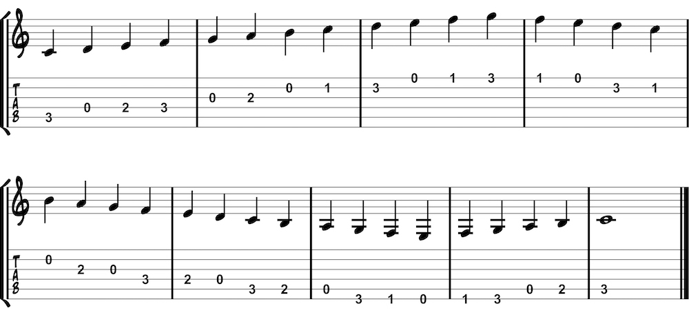 c major scale open position