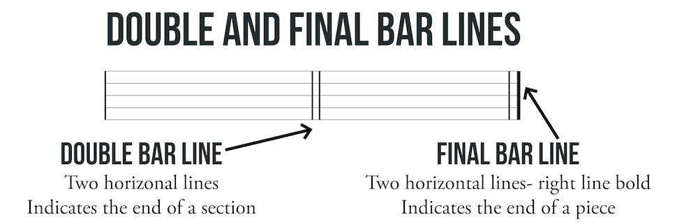 double and final bar line examples