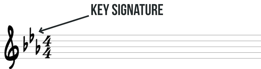 key signature examples