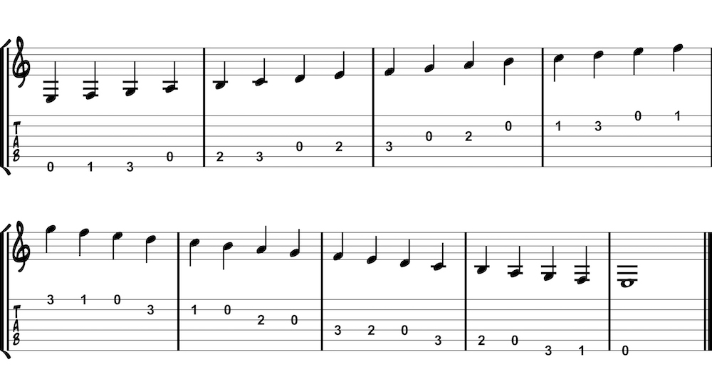 natural notes in open position