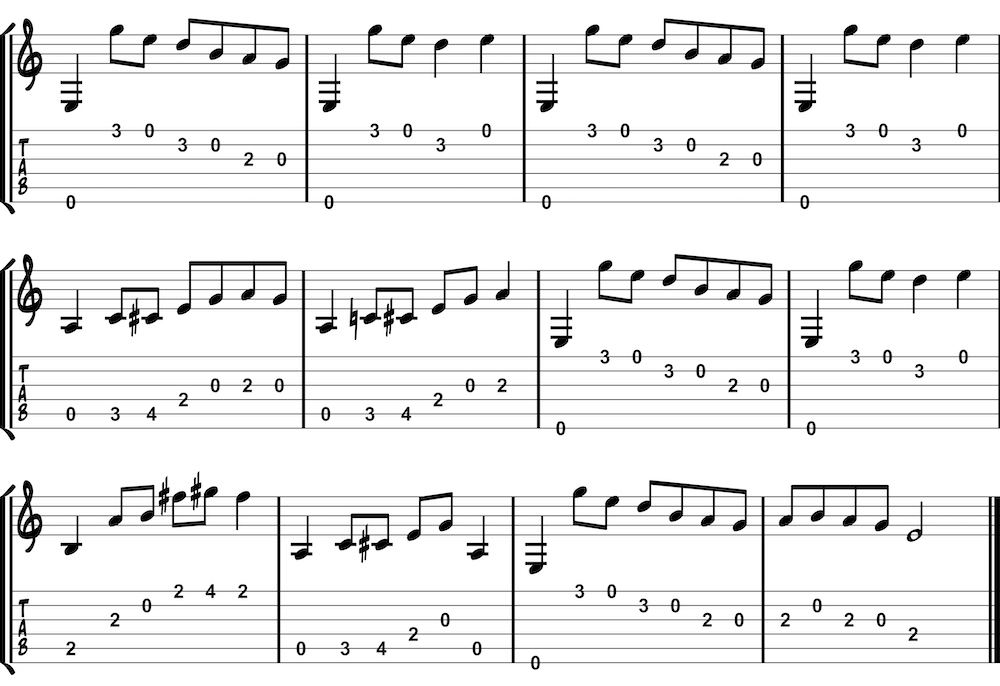 pentatonic blues notation