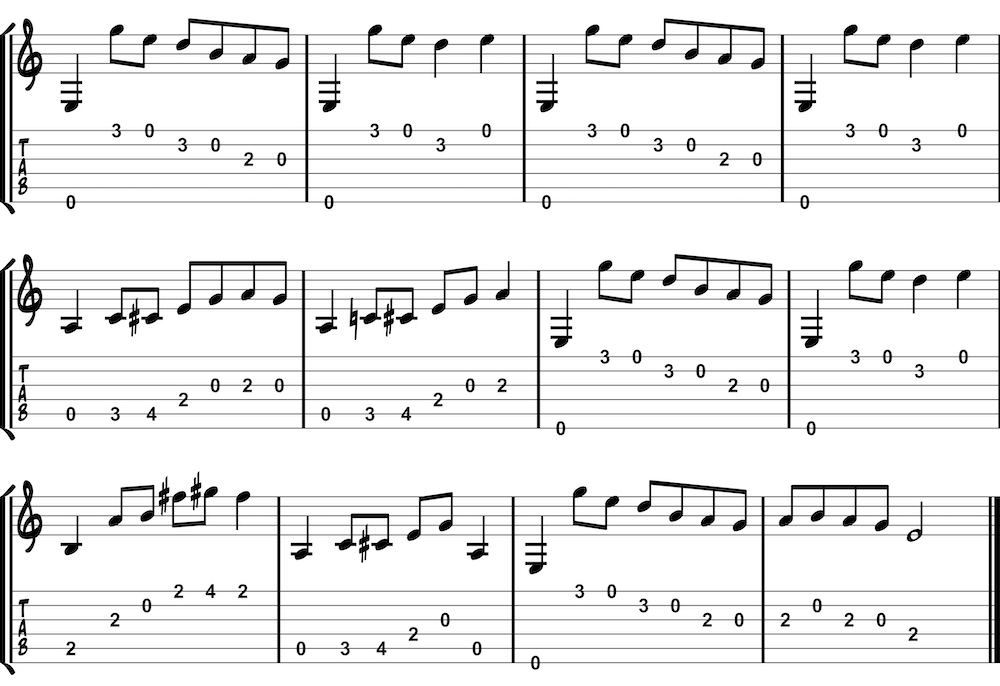 pentatonic blues notation