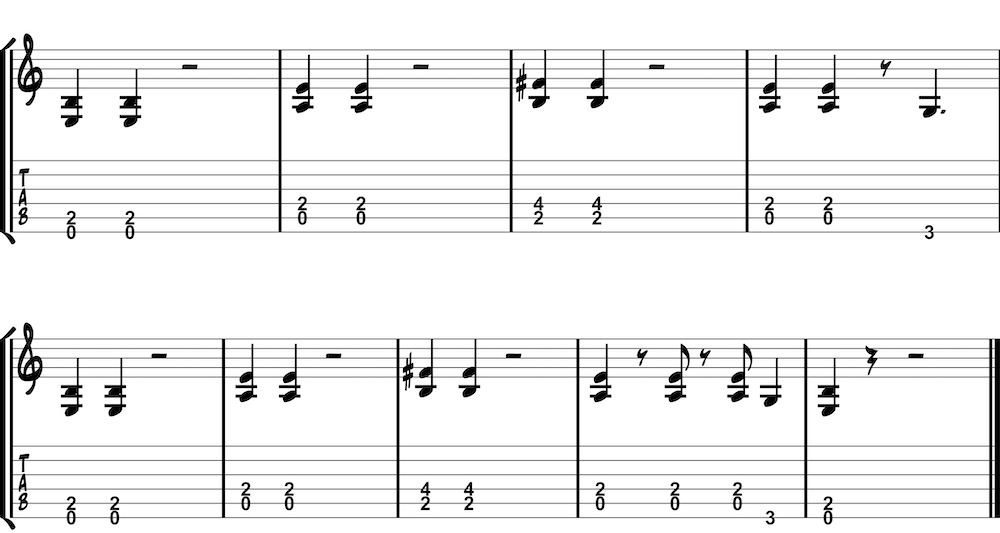 power chords notation