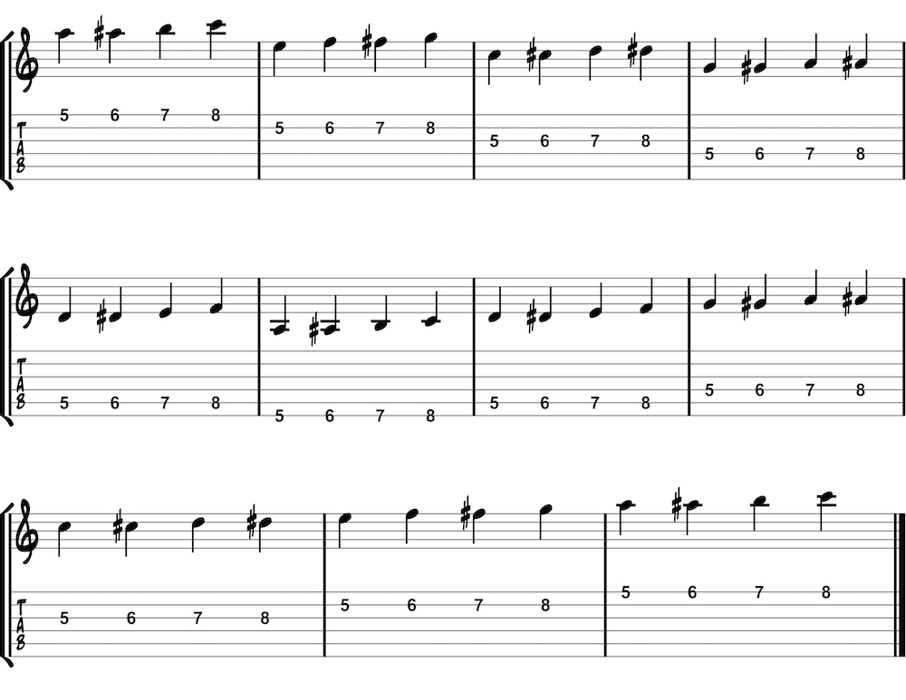 Spiders by System Of A Down - Guitar Tab - Guitar Instructor