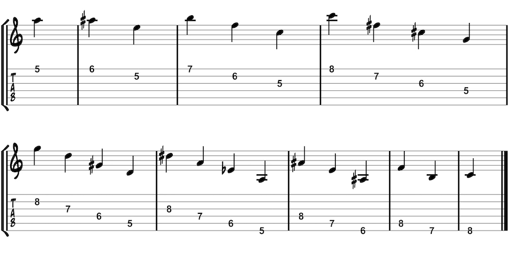 Spiders - Guitar TAB