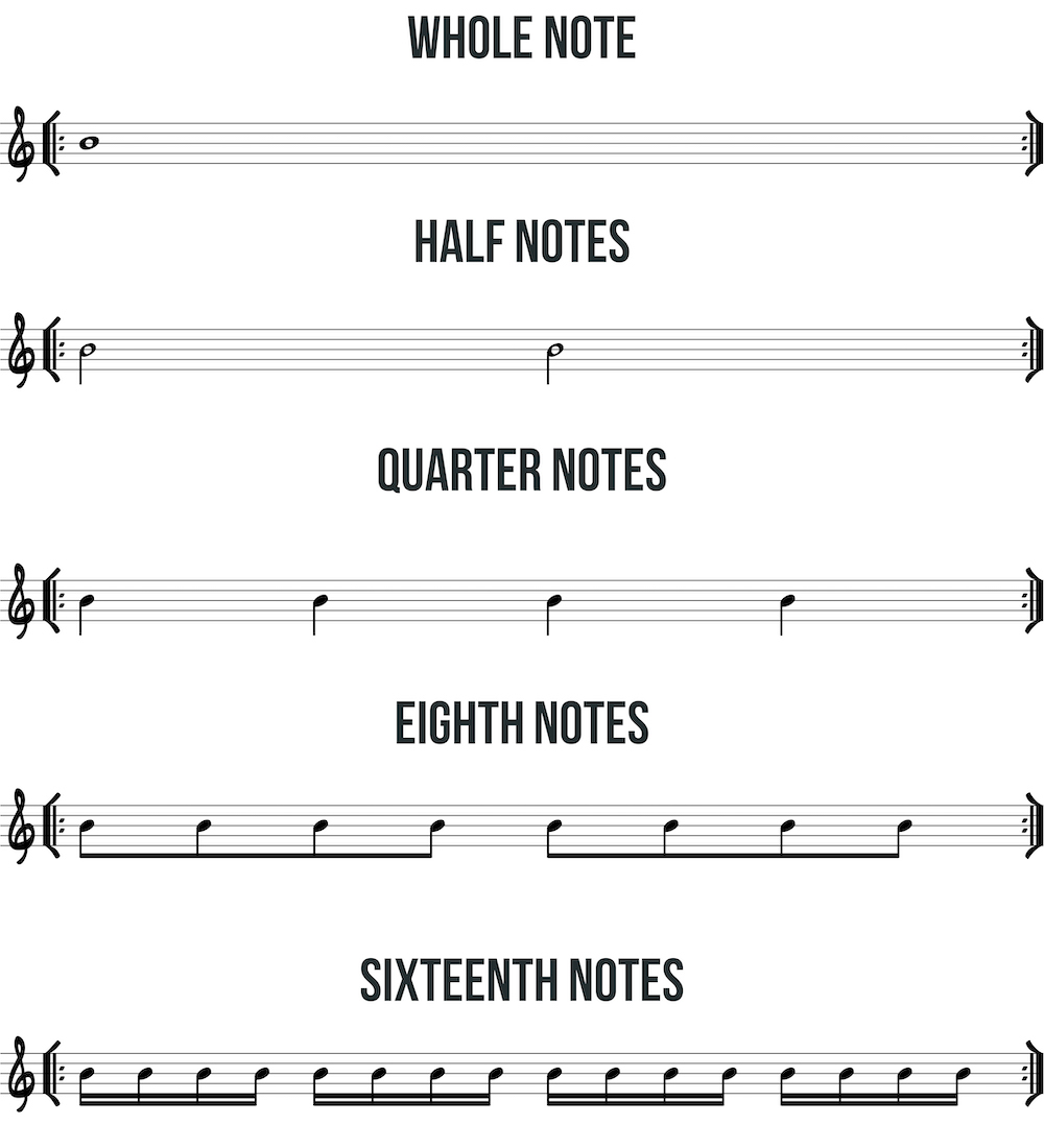 subdivision studies exercise