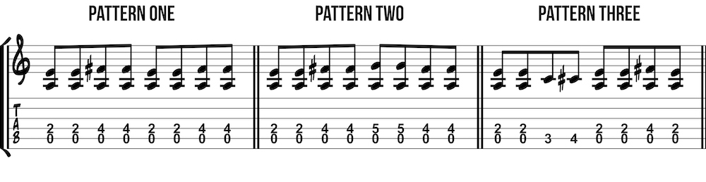 blues shuffle patterns in A