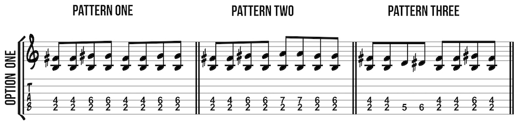 blues shuffle patterns in B