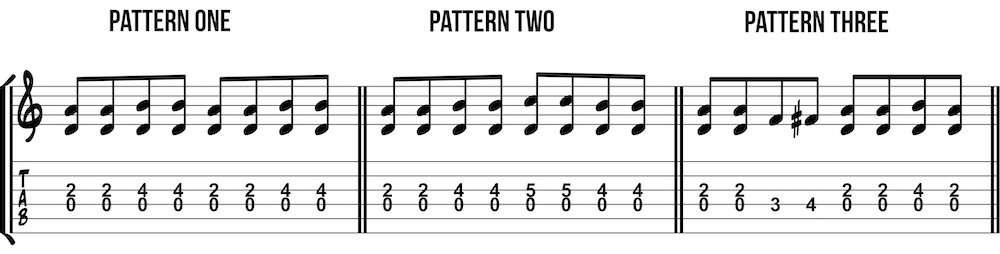 blues shuffle patterns in D